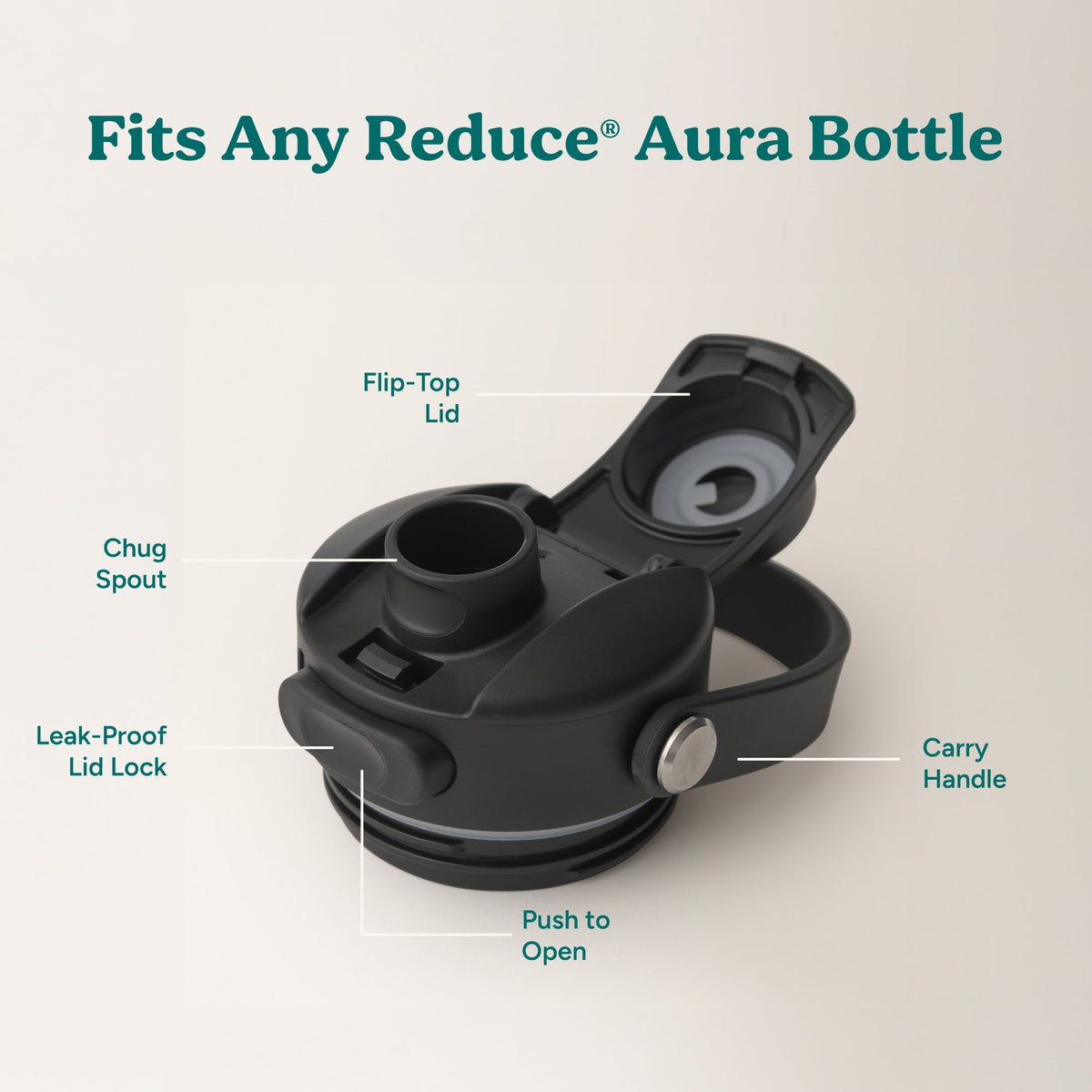 aura-lid-p5 AuraLid_ALL_Replacement-3_Black.jpg