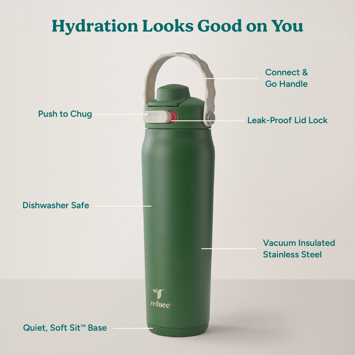 aura-26-oz-h1 Aura_26oz_FairwayGreen_PDP_Infographic_2-10.jpg