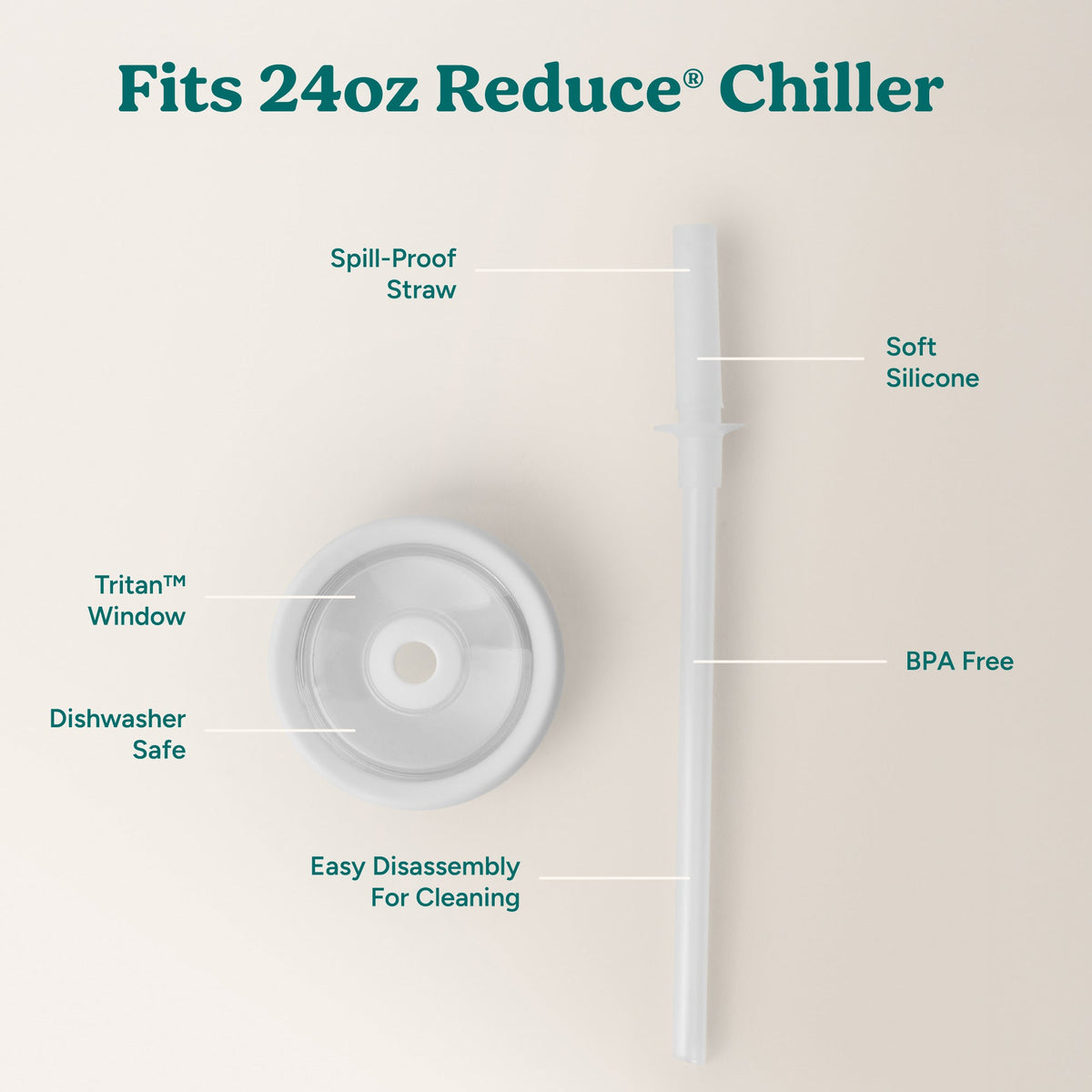 chiller-medium-lid-and-straw-set-k7 ChillerLid_24oz_Replacement-3_Clear.jpg