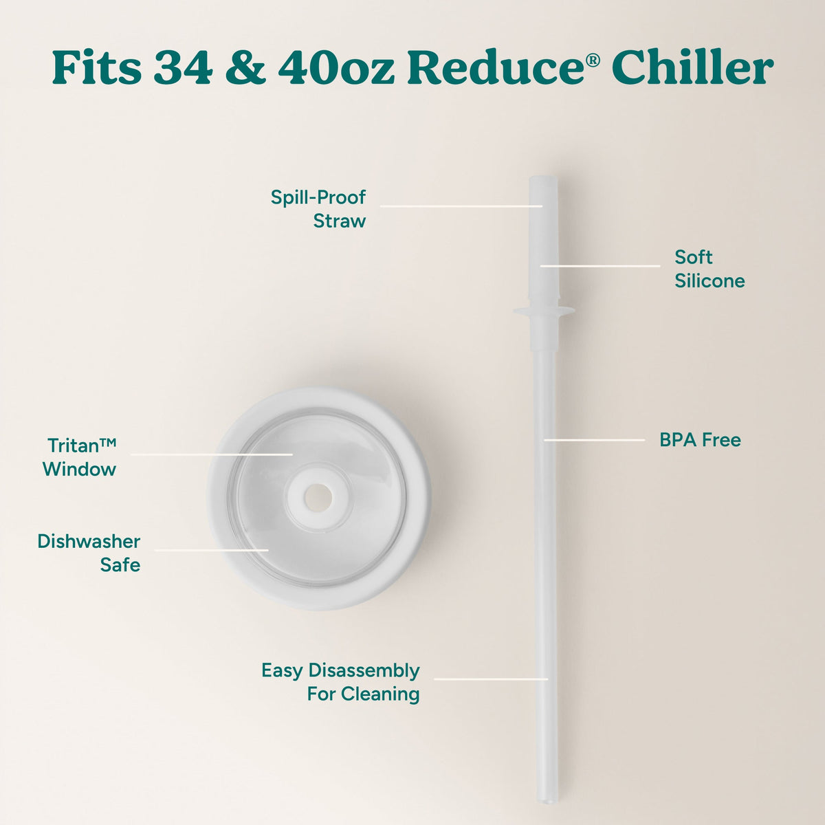 chiller-large-lid-and-straw-set-u8 ChillerLid_40oz_Replacement-3_Clear.jpg