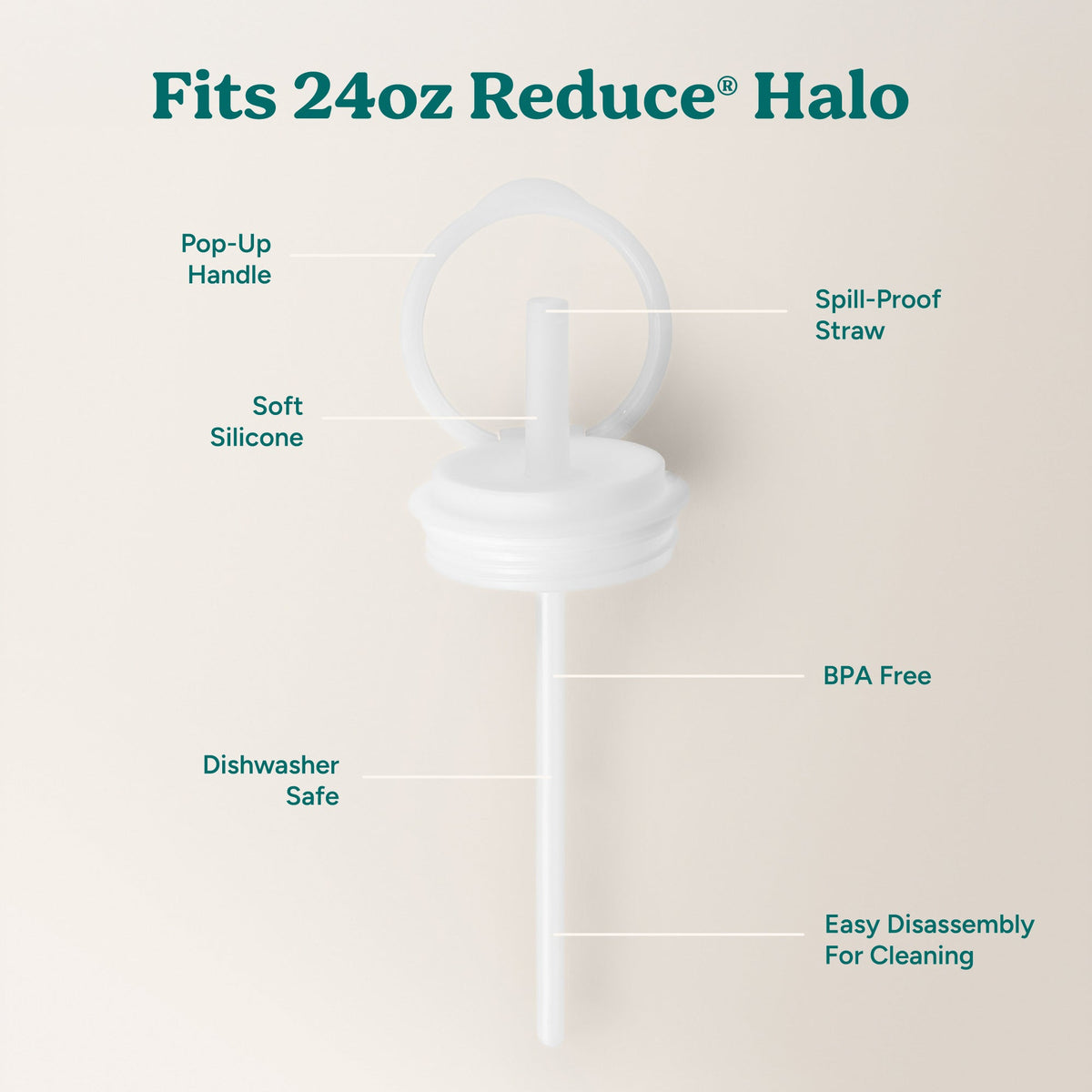 halo-medium-lid-and-straw-set-n2 HaloLid_24oz_Replacement-3_5a491c1e-16a1-4137-99f0-c960a4a77ab9_White.jpg