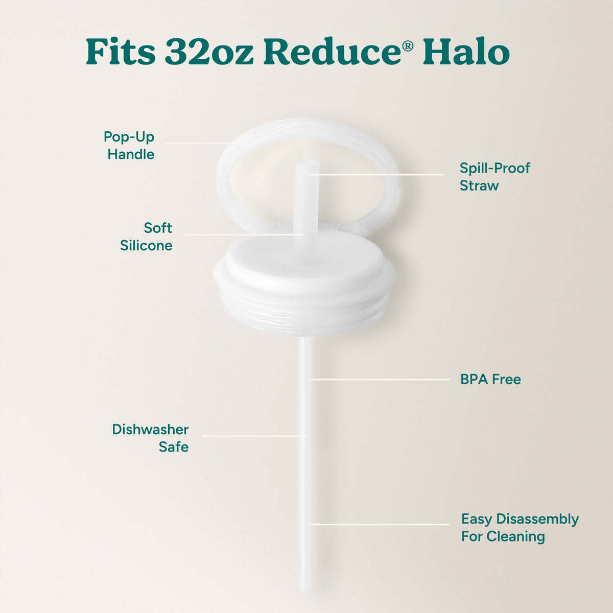 halo-large-lid-and-straw-set-p6 HaloLid_32oz_Replacement-3_White.jpg